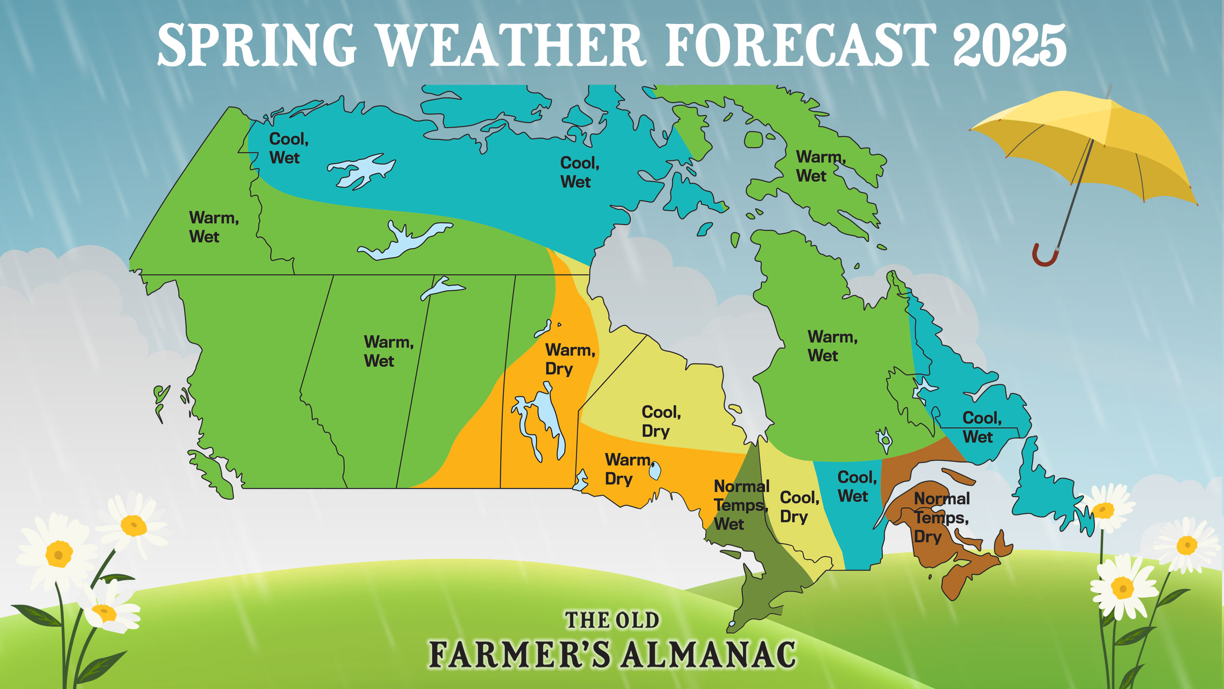 Canadian spring forecast